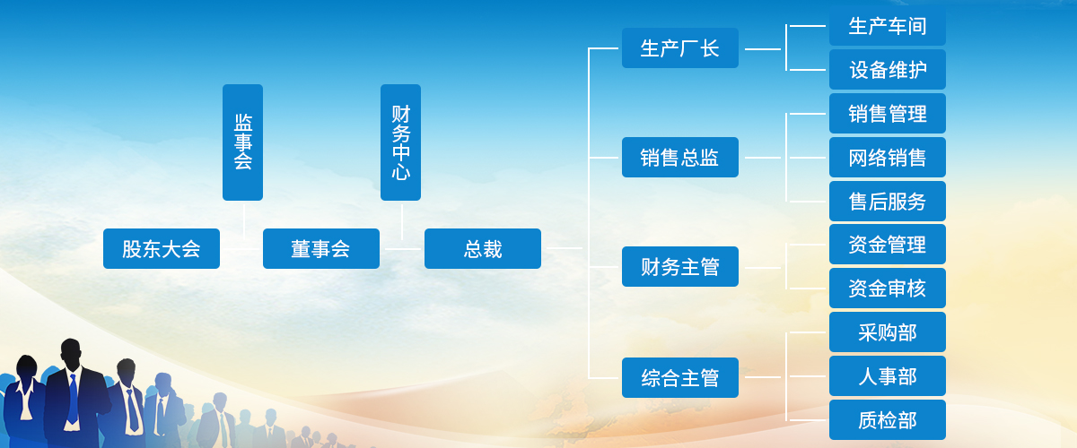架構(gòu)最新.jpg